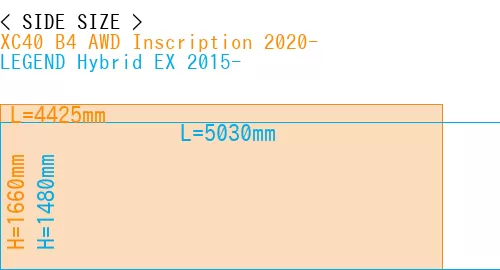 #XC40 B4 AWD Inscription 2020- + LEGEND Hybrid EX 2015-
